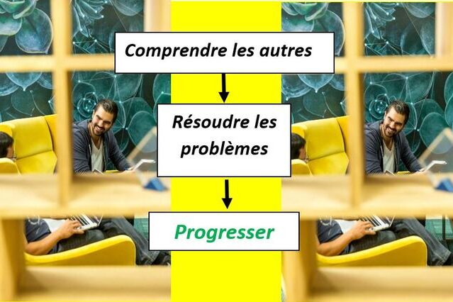 4 meilleures étapes pour développer votre empathie au travail